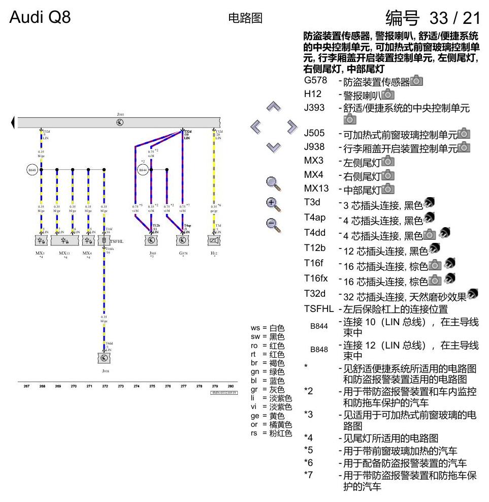 奥迪Q8 电路图 数据总线联网, 自 2018 年 6 月起 电路图