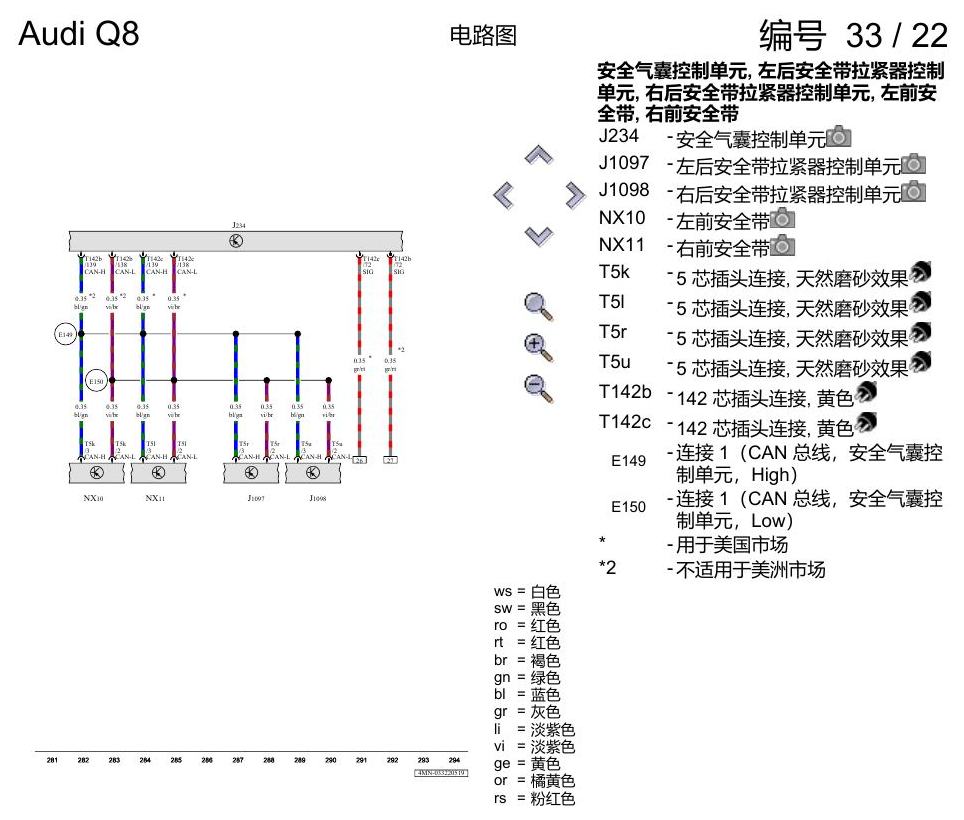 奥迪Q8 电路图 数据总线联网, 自 2018 年 6 月起 电路图