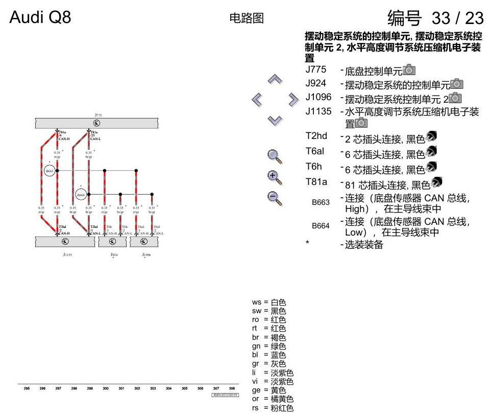 奥迪Q8 电路图 数据总线联网, 自 2018 年 6 月起 电路图