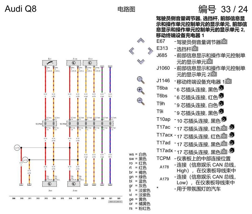 奥迪Q8 电路图 数据总线联网, 自 2018 年 6 月起 电路图