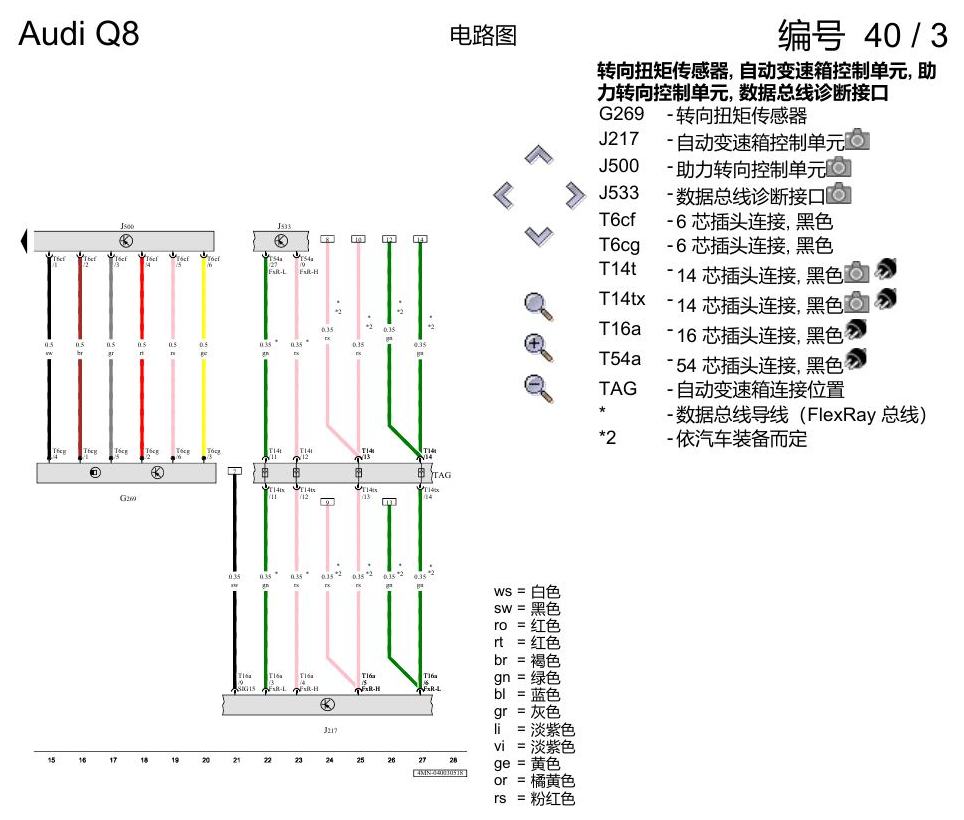 奥迪Q8 电路图 机电式转向系, 自 2018 年 6 月起 电路图