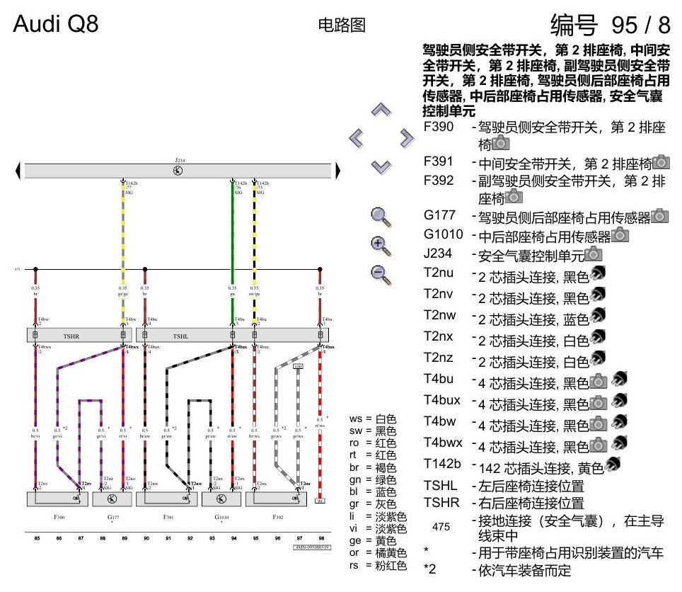 奥迪Q8 电路图 用于右置方向盘的安全气囊系统, (4UE),(4UF),(L0R), 自 2018 年 7 月起 电路图