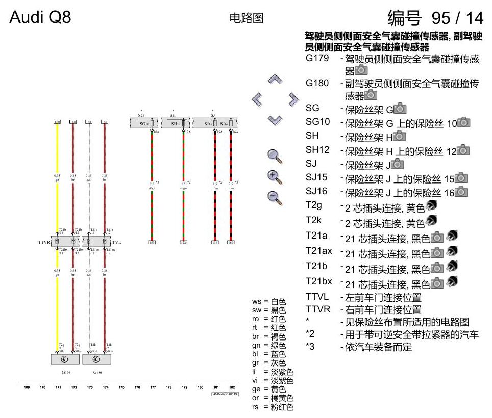 奥迪Q8 电路图 用于右置方向盘的安全气囊系统, (4UE),(4UF),(L0R), 自 2018 年 7 月起 电路图