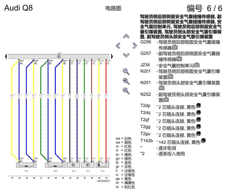 奥迪Q8 电路图 用于左置方向盘车型的安全气囊系统, (4UE),(4UF),(L0L), 自 2018 年 6 月起 电路图
