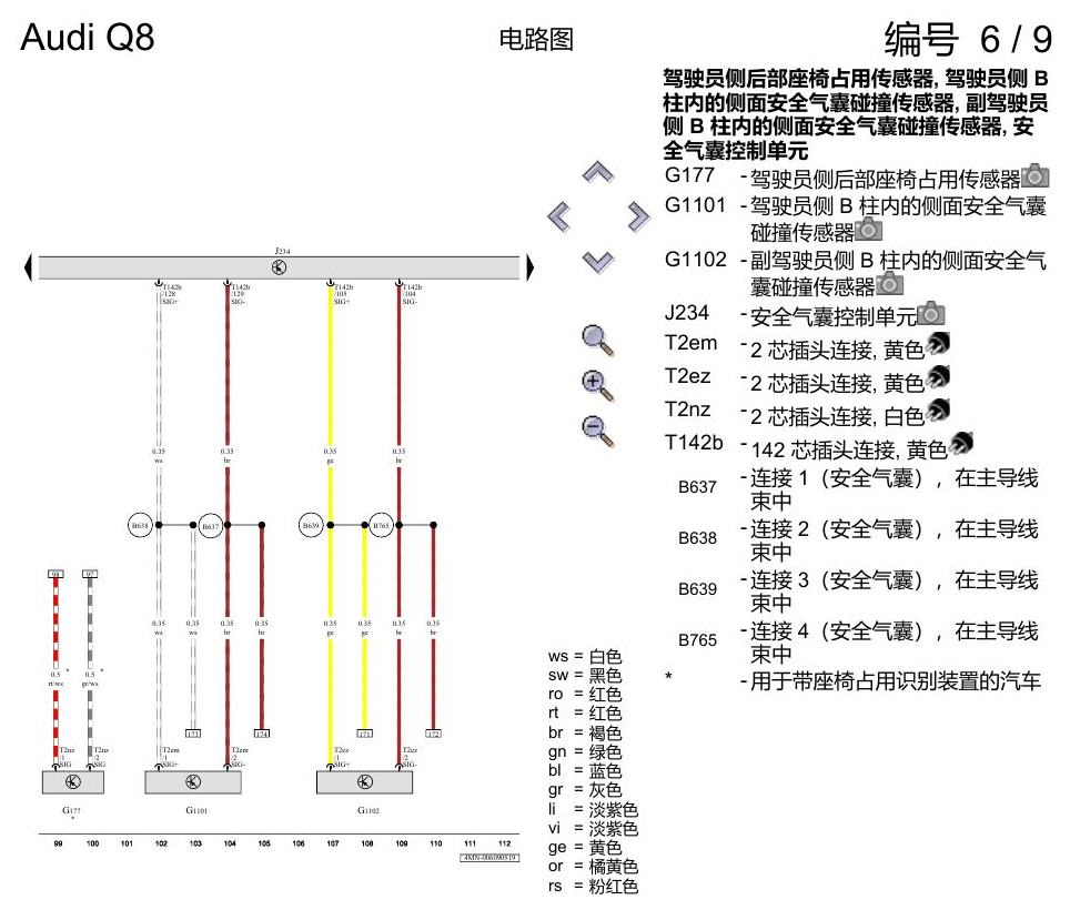 奥迪Q8 电路图 用于左置方向盘车型的安全气囊系统, (4UE),(4UF),(L0L), 自 2018 年 6 月起 电路图