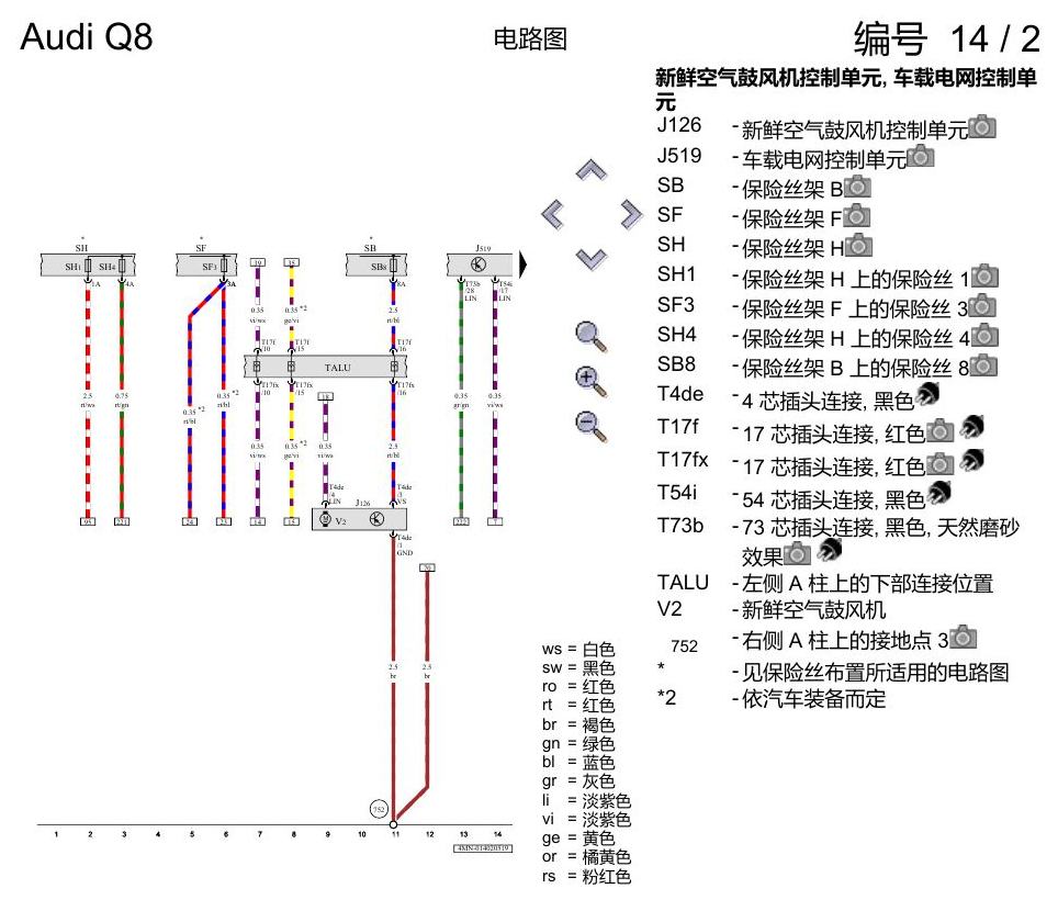 奥迪Q8 电路图 空调器, (9AQ), 自 2018 年 6 月起 电路图