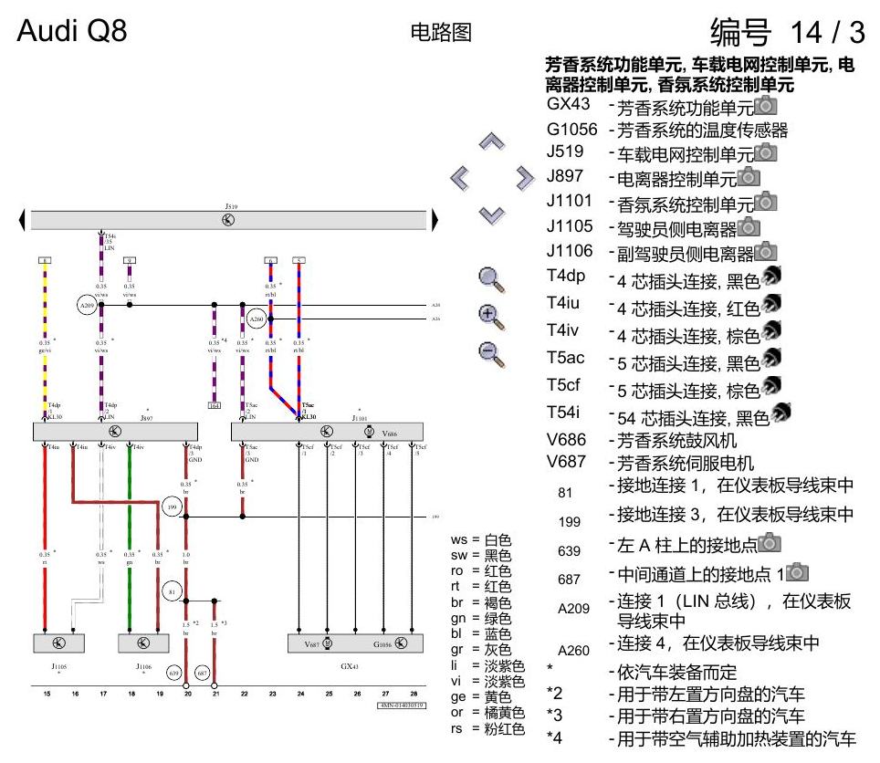 奥迪Q8 电路图 空调器, (9AQ), 自 2018 年 6 月起 电路图