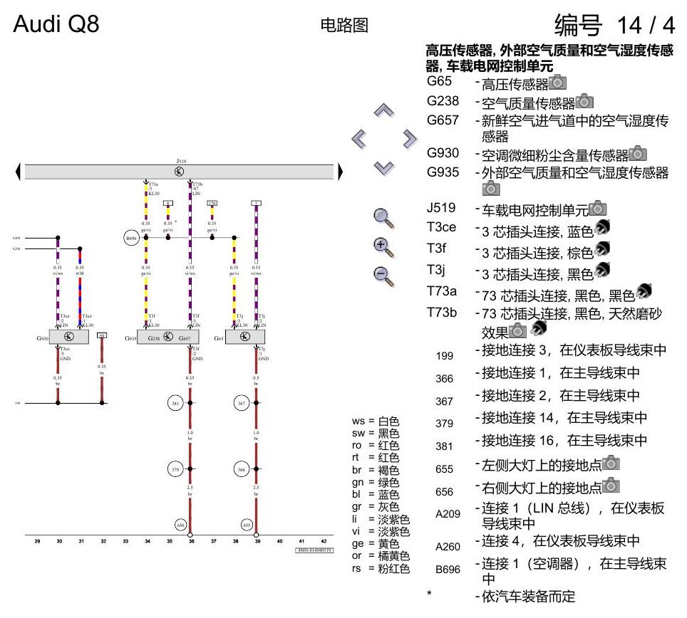奥迪Q8 电路图 空调器, (9AQ), 自 2018 年 6 月起 电路图