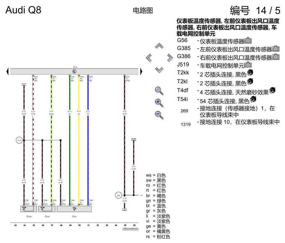 奥迪Q8 电路图 空调器, (9AQ), 自 2018 年 6 月起 电路图
