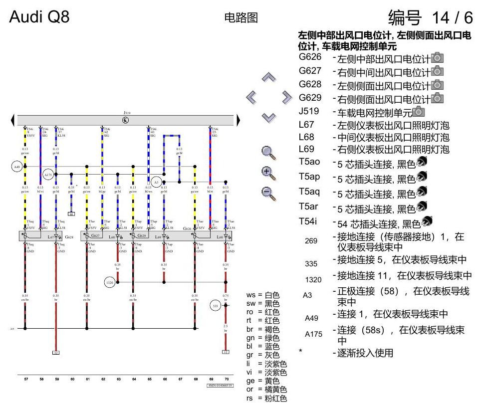 奥迪Q8 电路图 空调器, (9AQ), 自 2018 年 6 月起 电路图