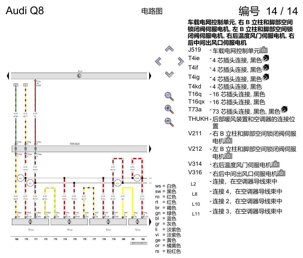 奥迪Q8 电路图 空调器, (9AQ), 自 2018 年 6 月起 电路图