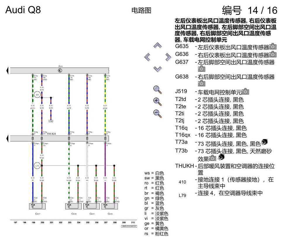奥迪Q8 电路图 空调器, (9AQ), 自 2018 年 6 月起 电路图
