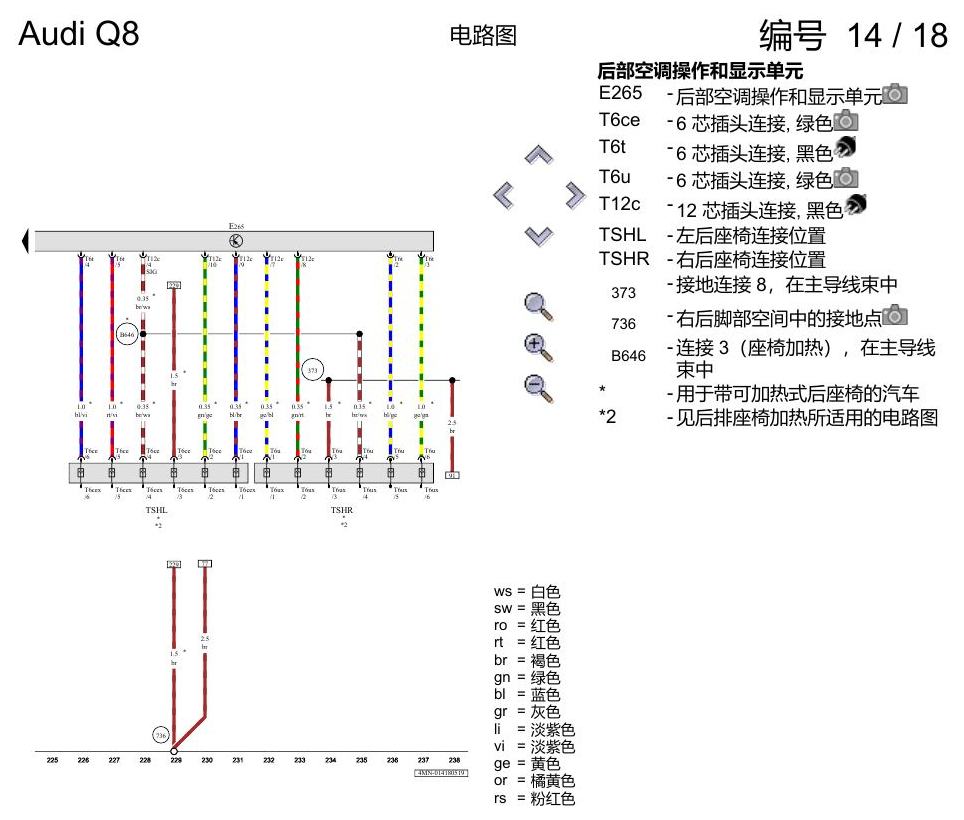 奥迪Q8 电路图 空调器, (9AQ), 自 2018 年 6 月起 电路图