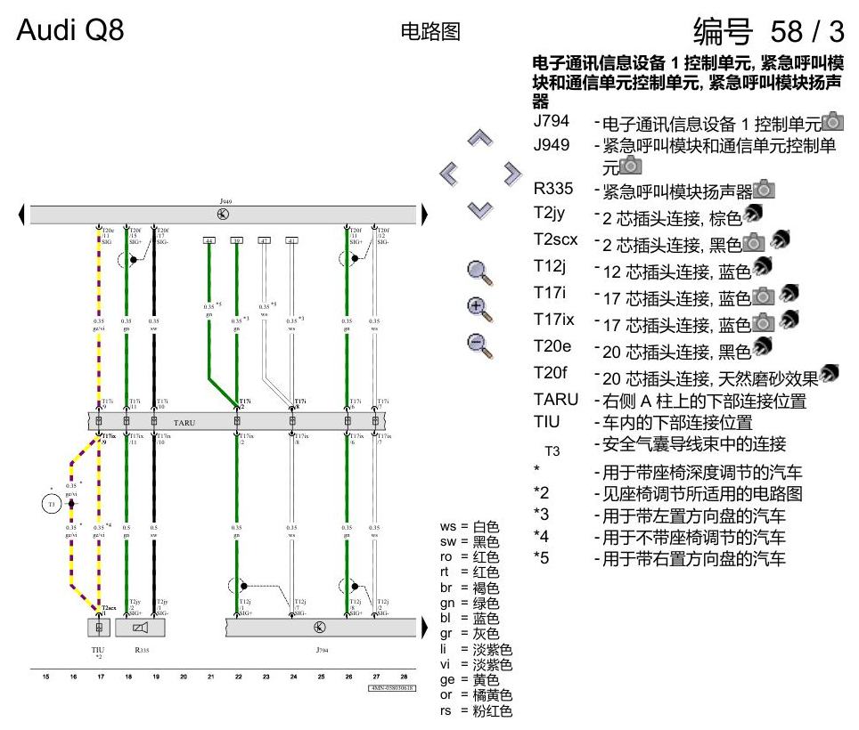 奥迪Q8 电路图 紧急呼叫模块, (IV1),(IV2),(IV4),(IV5),(IV6),(IV7),(IV8), 自 2018 年 6 月起 电路图
