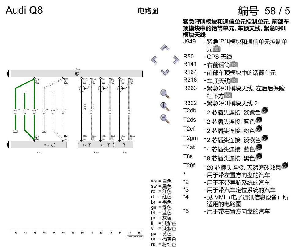 奥迪Q8 电路图 紧急呼叫模块, (IV1),(IV2),(IV4),(IV5),(IV6),(IV7),(IV8), 自 2018 年 6 月起 电路图