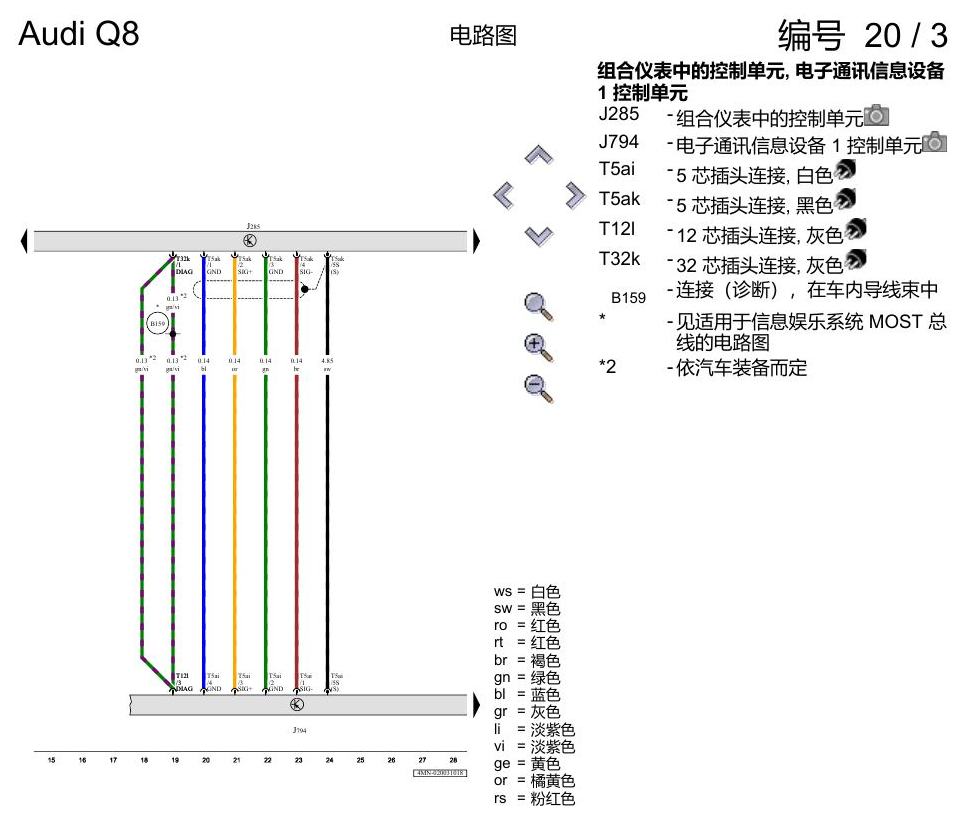 奥迪Q8 电路图 组合仪表, (9S7),(9S8),(9S9), 自 2018 年 6 月起 电路图