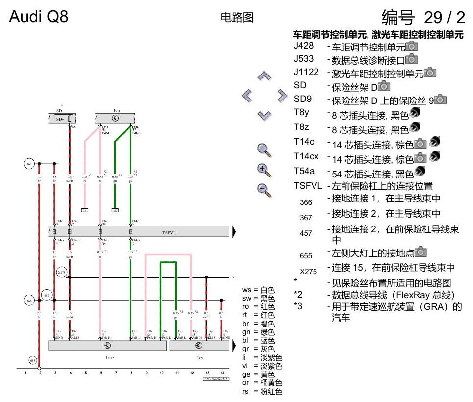 奥迪Q8 电路图 自动车距控制, (8T3),(8T8), 自 2018 年 6 月起 电路图