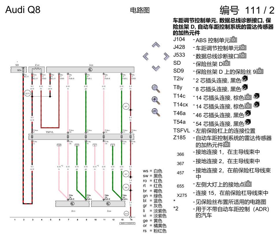 奥迪Q8 电路图 自动车距控制, (8T4),(8T5), 自 2019 年 5 月起 电路图