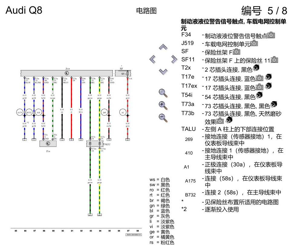 奥迪Q8 电路图 防抱死制动系统(ABS), 自 2018 年 6 月起 电路图
