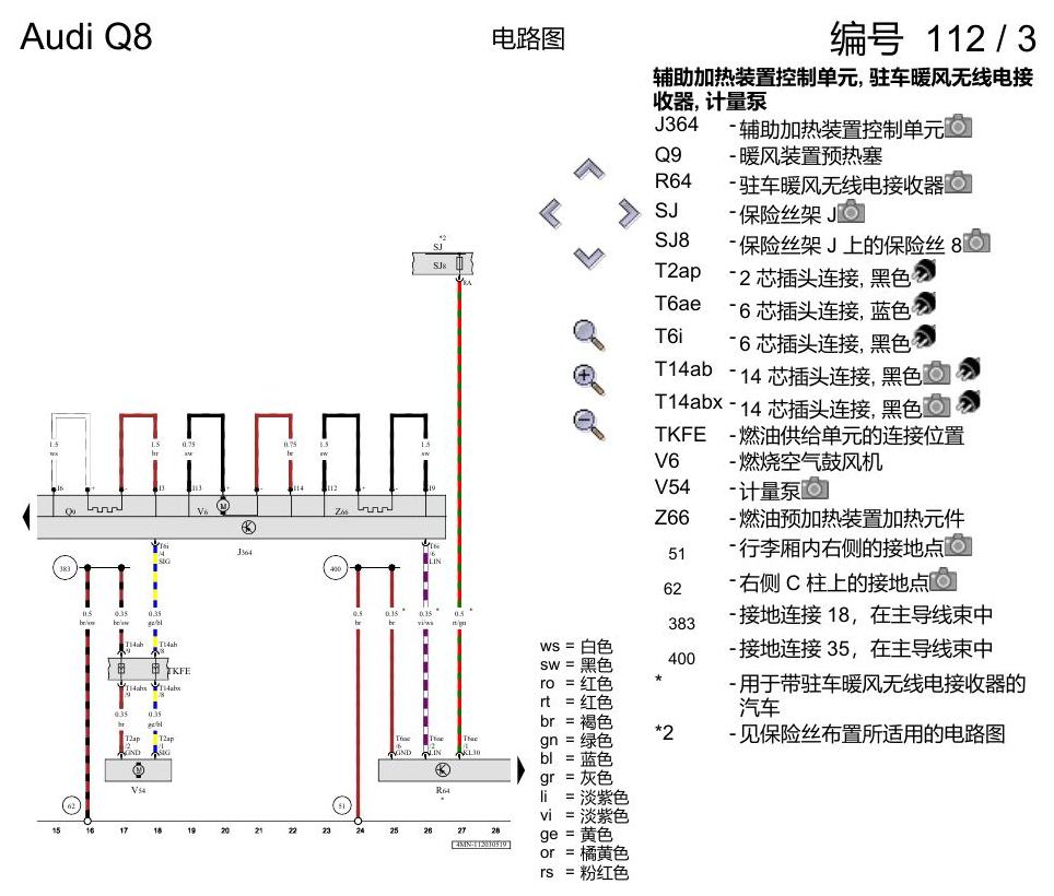 奥迪Q8 电路图 驻车暖风, (9M1),(9M5),(9M9), 自 2019 年 4 月起 电路图