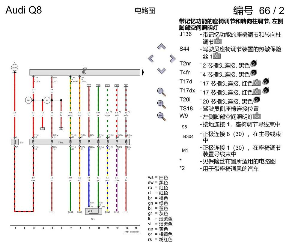奥迪Q8 电路图 驾驶员和副驾驶员座椅调整功能, (3L4),(Q1A), 自 2018 年 6 月起 电路图