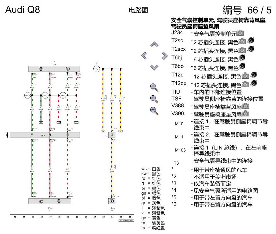 奥迪Q8 电路图 驾驶员和副驾驶员座椅调整功能, (3L4),(Q1A), 自 2018 年 6 月起 电路图