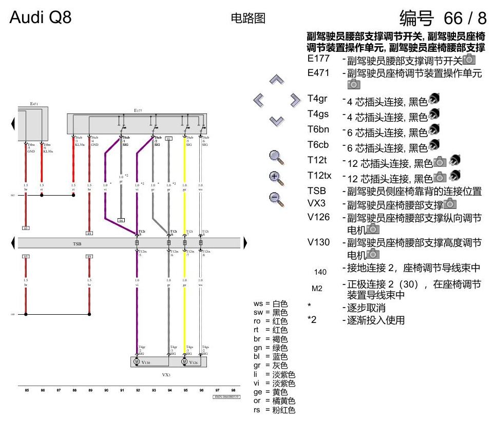 奥迪Q8 电路图 驾驶员和副驾驶员座椅调整功能, (3L4),(Q1A), 自 2018 年 6 月起 电路图