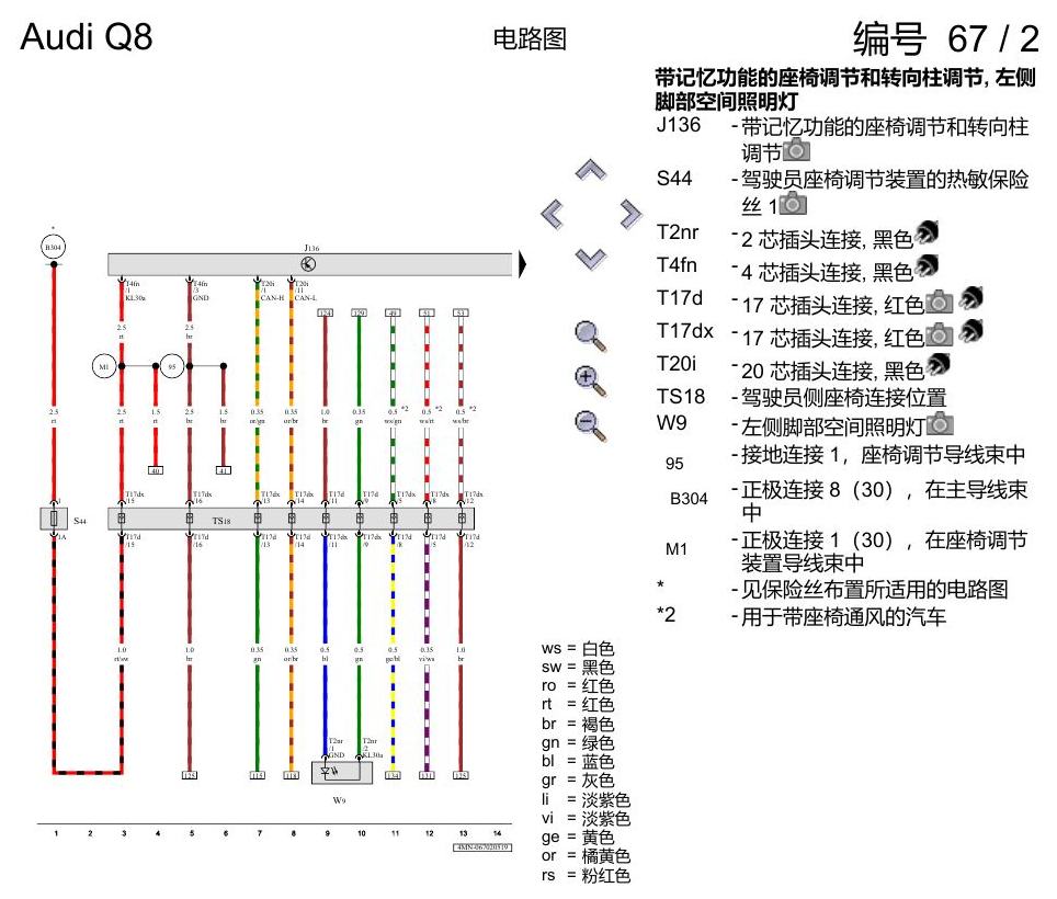 奥迪Q8 电路图 驾驶员和副驾驶员座椅调整功能, (3PN),(Q1A), 自 2018 年 6 月起 电路图