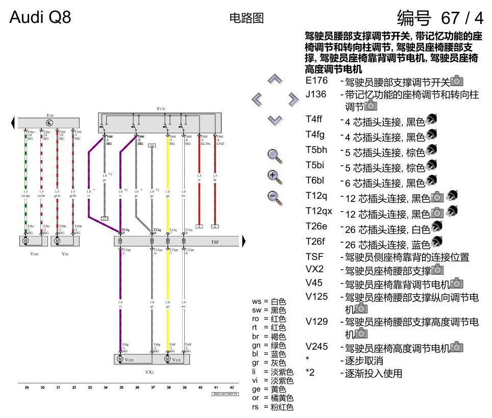 奥迪Q8 电路图 驾驶员和副驾驶员座椅调整功能, (3PN),(Q1A), 自 2018 年 6 月起 电路图