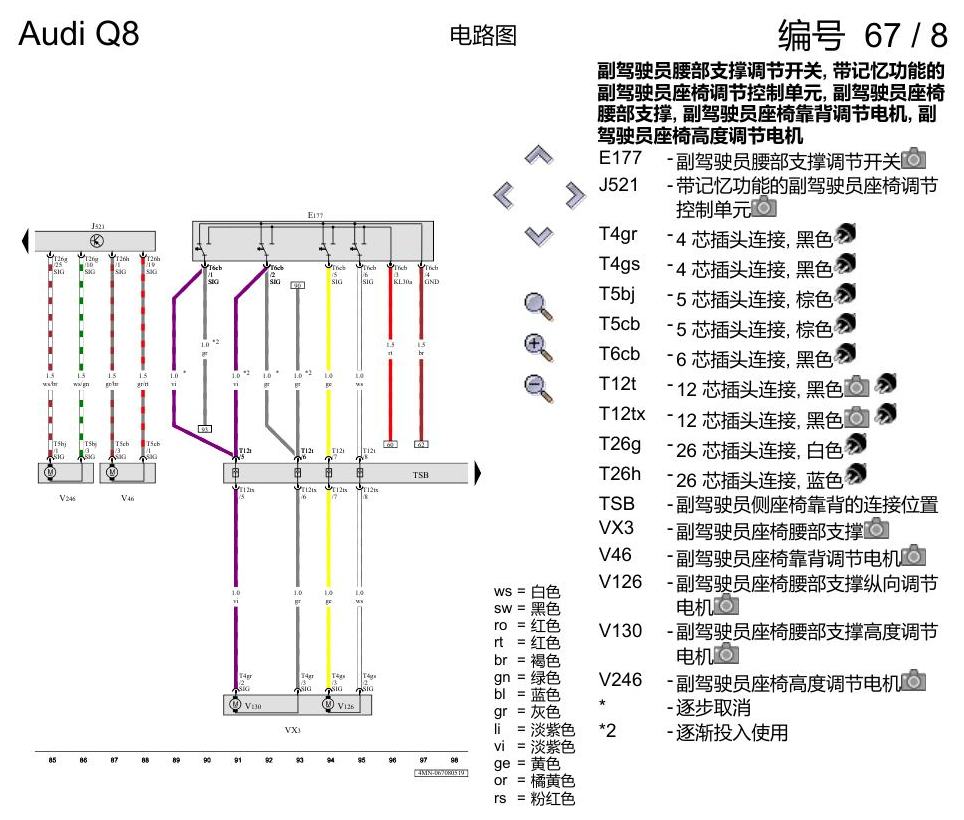 奥迪Q8 电路图 驾驶员和副驾驶员座椅调整功能, (3PN),(Q1A), 自 2018 年 6 月起 电路图