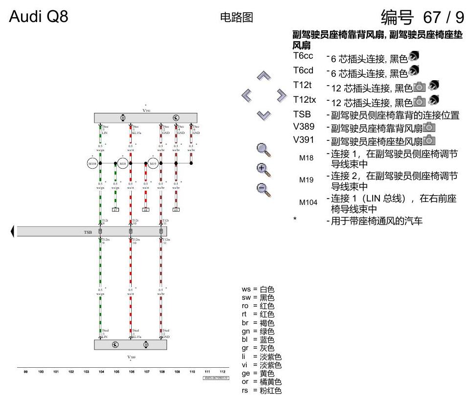 奥迪Q8 电路图 驾驶员和副驾驶员座椅调整功能, (3PN),(Q1A), 自 2018 年 6 月起 电路图