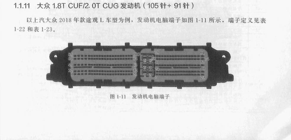 大众1.8T CUF/2.0T CUG 发动机(105针+91针)端子