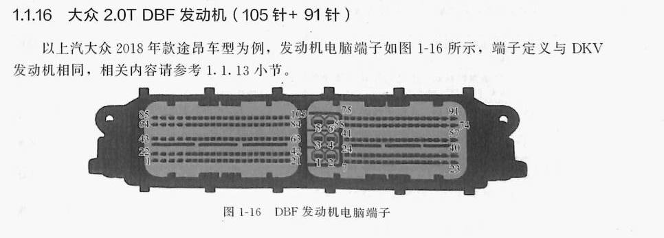 大众 2.0T DBF 发动机(105针+91针)端子