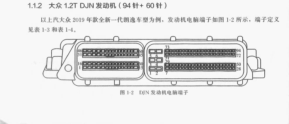大众1.2T DJN发动机(94针+60针)端子