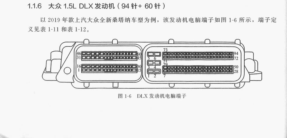 大众1.5L DLX发动机(94针+60针)端子