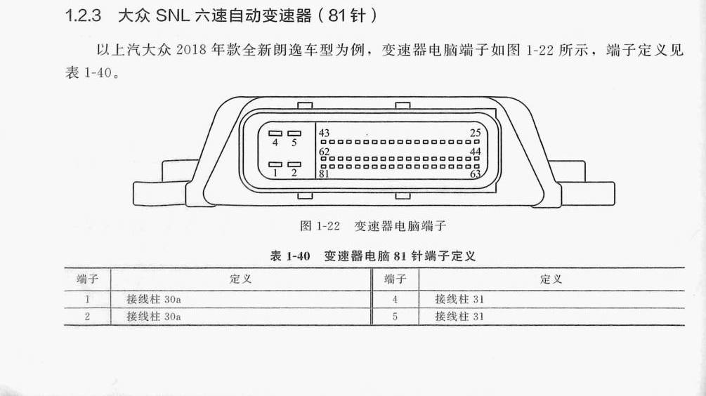 大众 SNL六速自动变速器(81针)端子