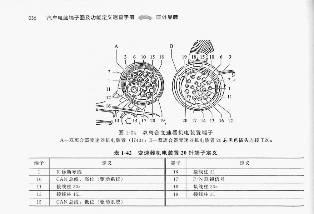 大众02E 六速湿式双离合变速器(20针)端子
