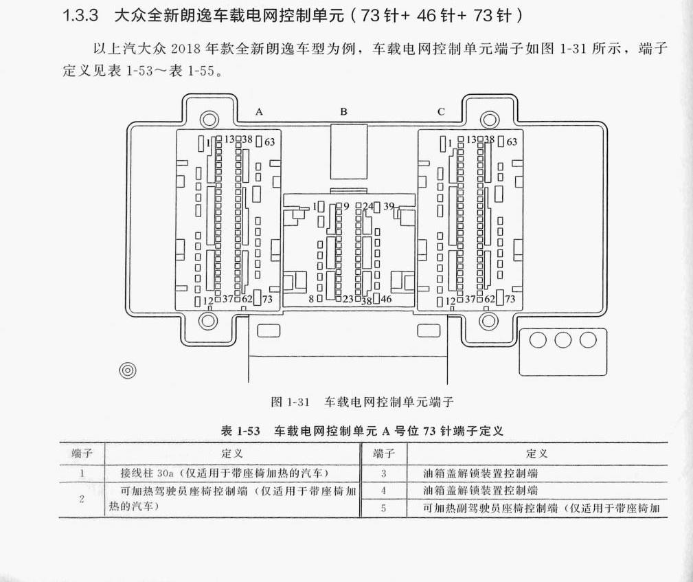 大众全新朗逸车载电网控制单元(73针+46针+73针)端子