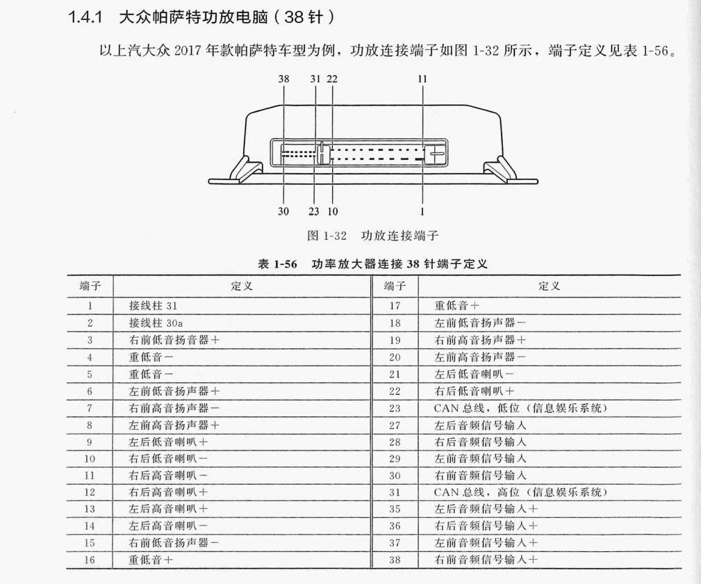 大众帕萨特功放电脑(38针)端子