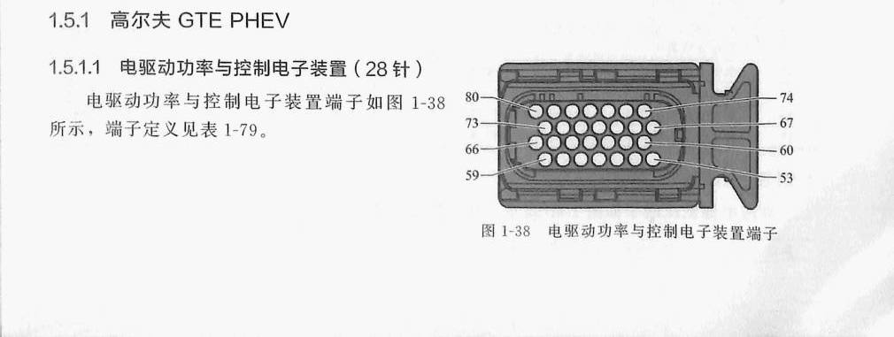 高尔夫 GTE PHEV端子
