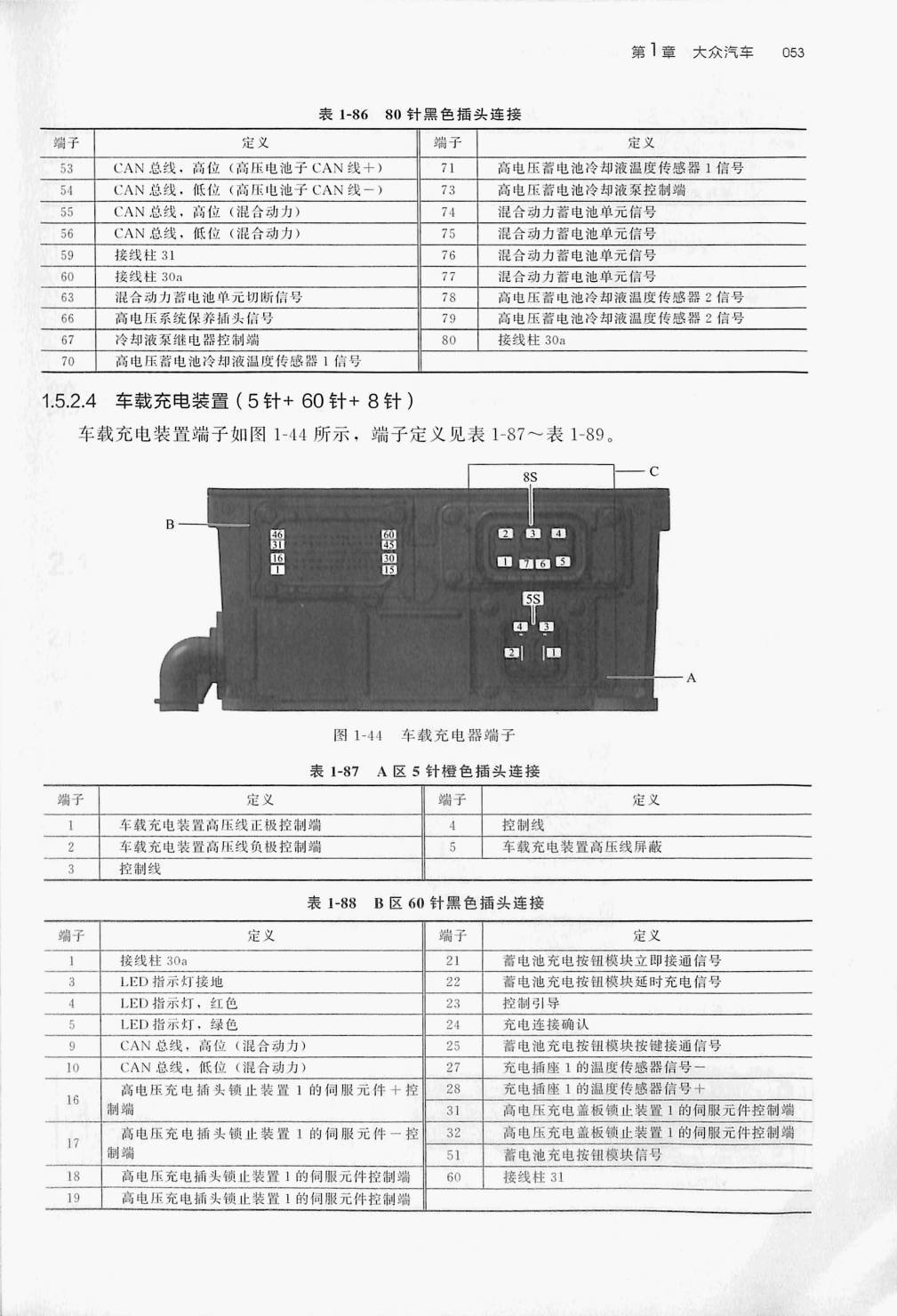 辉腾 PHEV端子