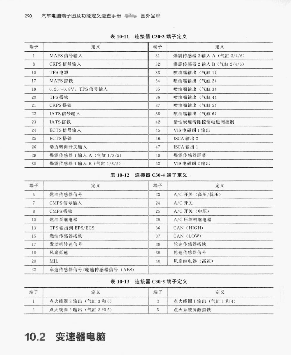 现代2.7L G6BA 发动机(9针+24针+52针+40针+9针)端子