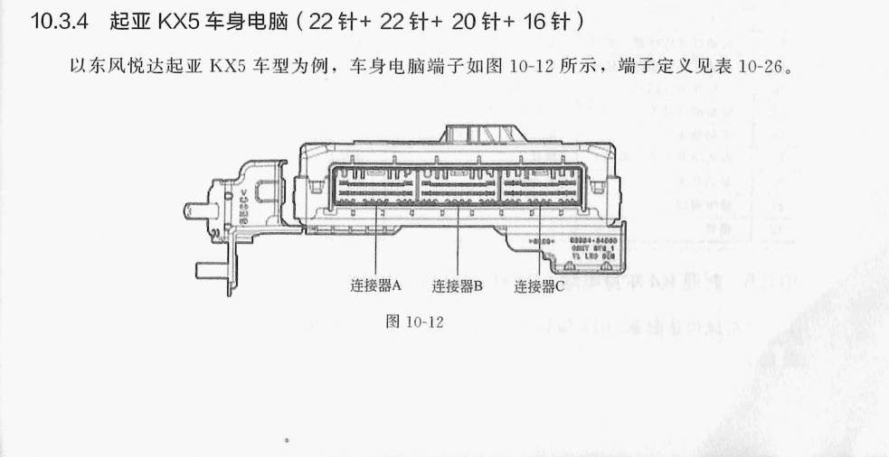 起亚KX5车身电脑(22针+22针+20针+16针)端子