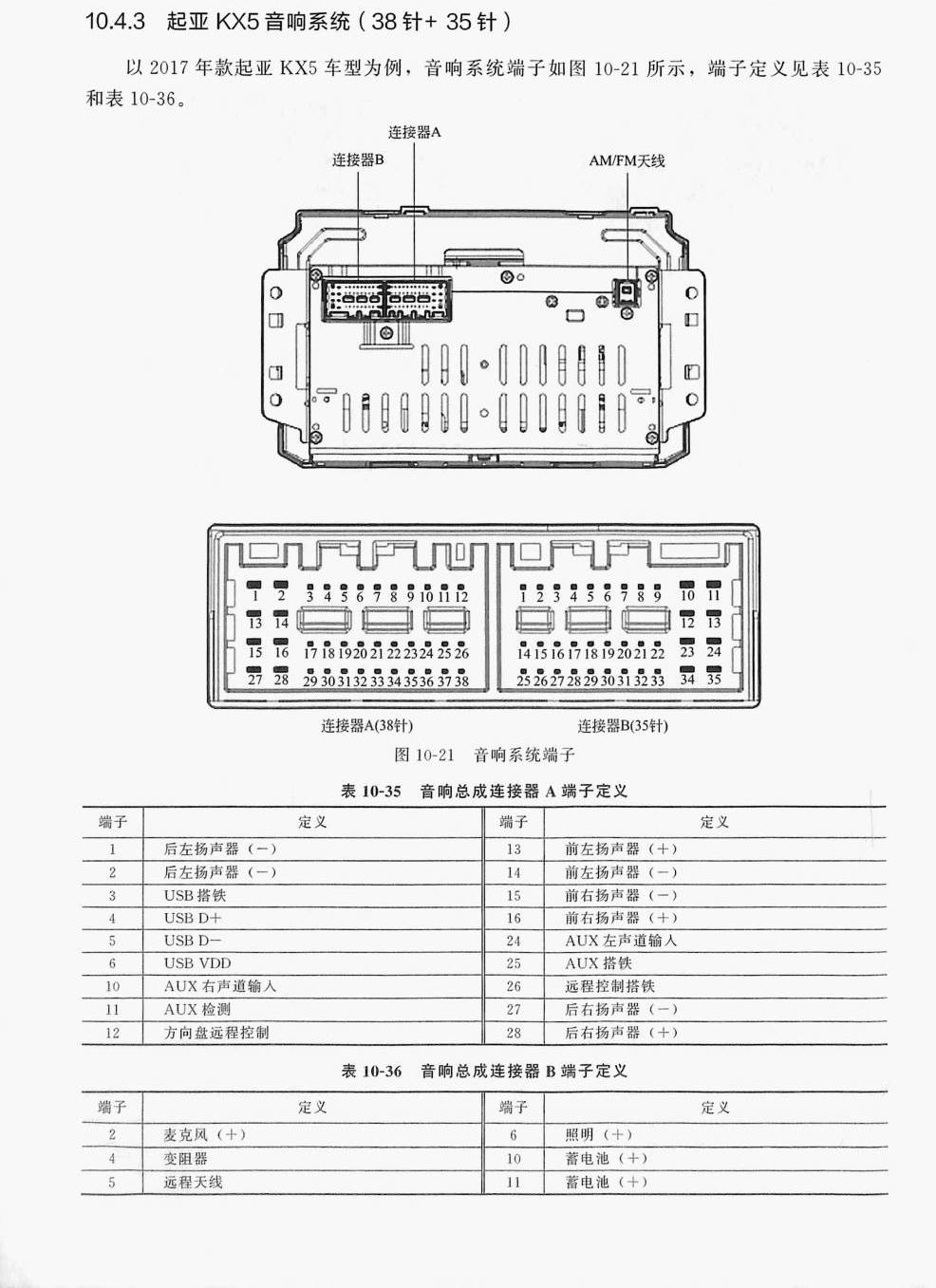 起亚 KX5 音响系统(38针+35针)端子