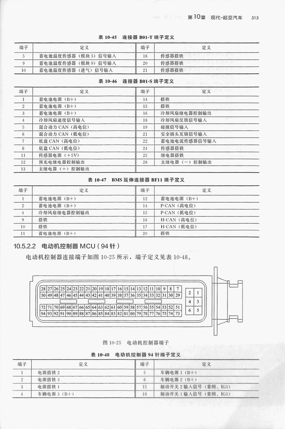 起亚 K5 HEV端子
