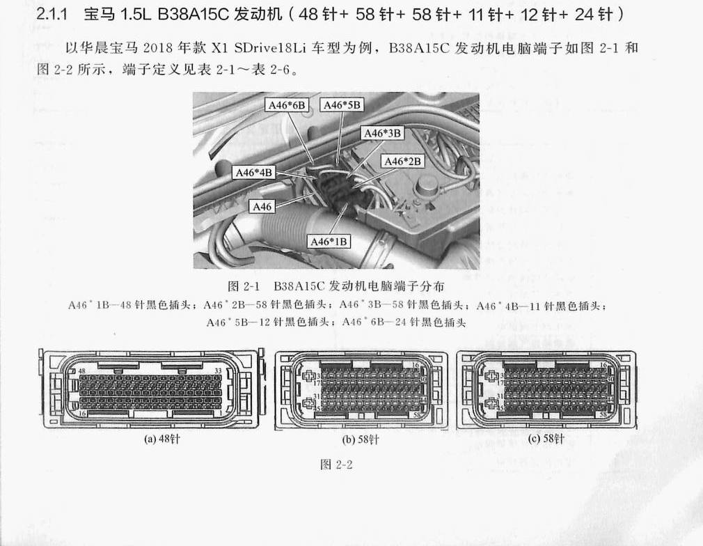 宝马1.5L B38A15C 发动机(48针+58针+58针+11针+12针+ 24针)端子