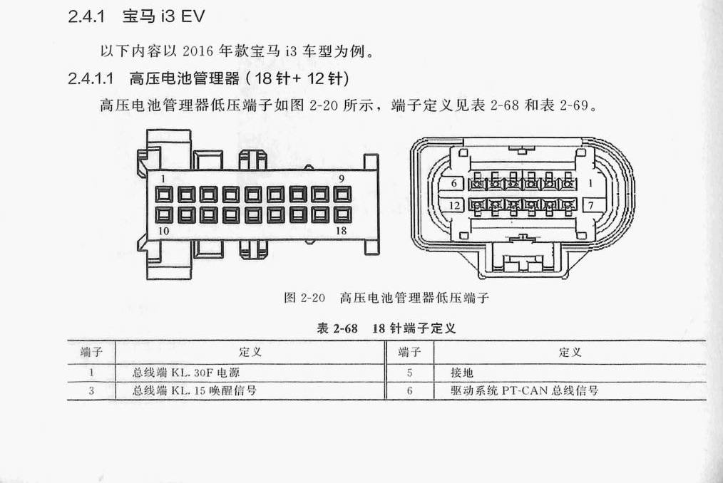 宝马i3 EV端子