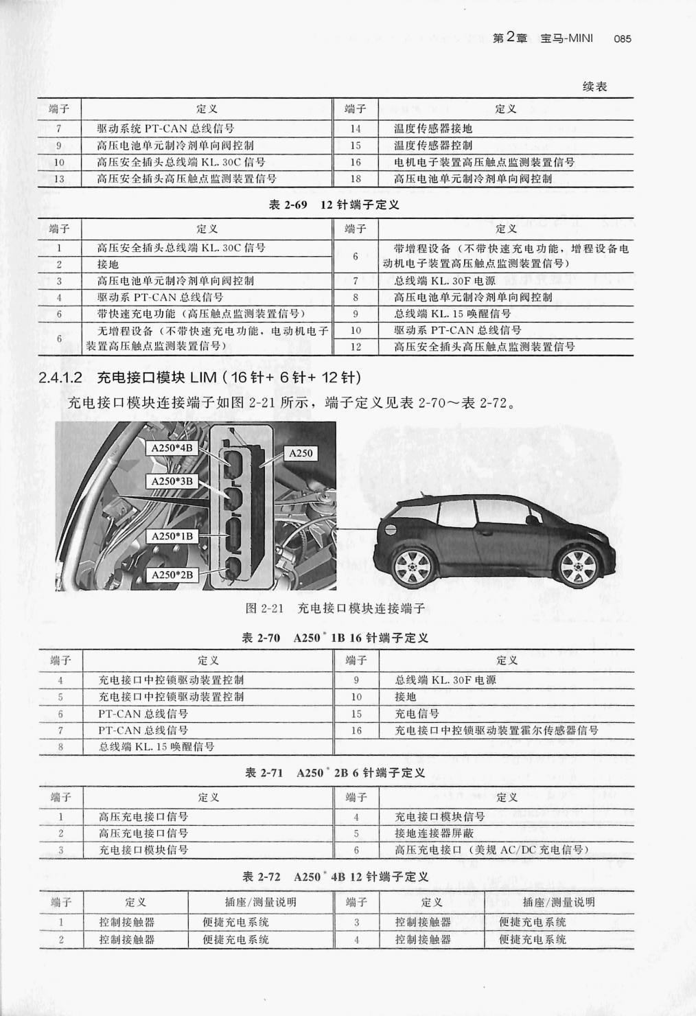 宝马i3 EV端子