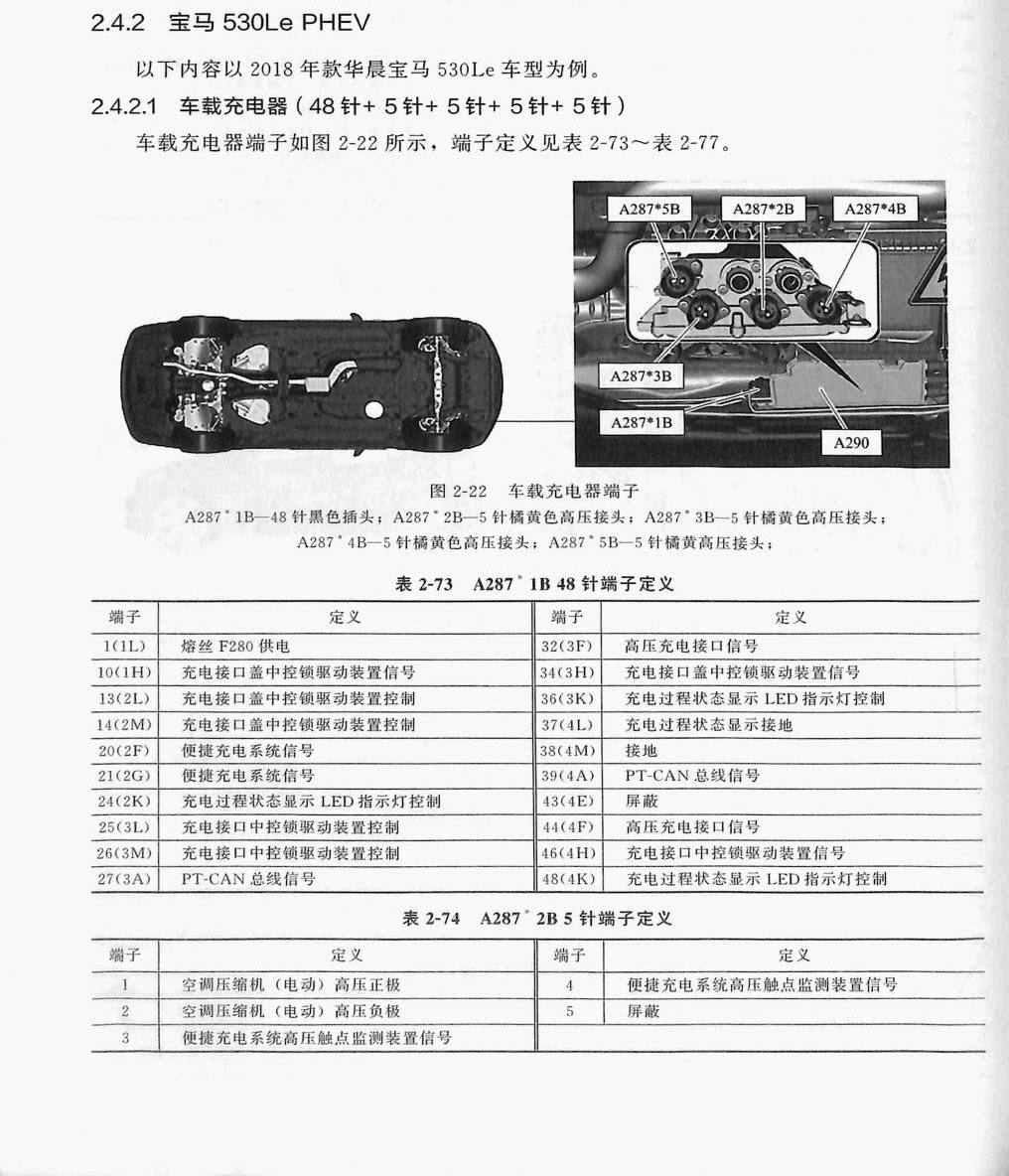 宝马 530Le PHEV端子