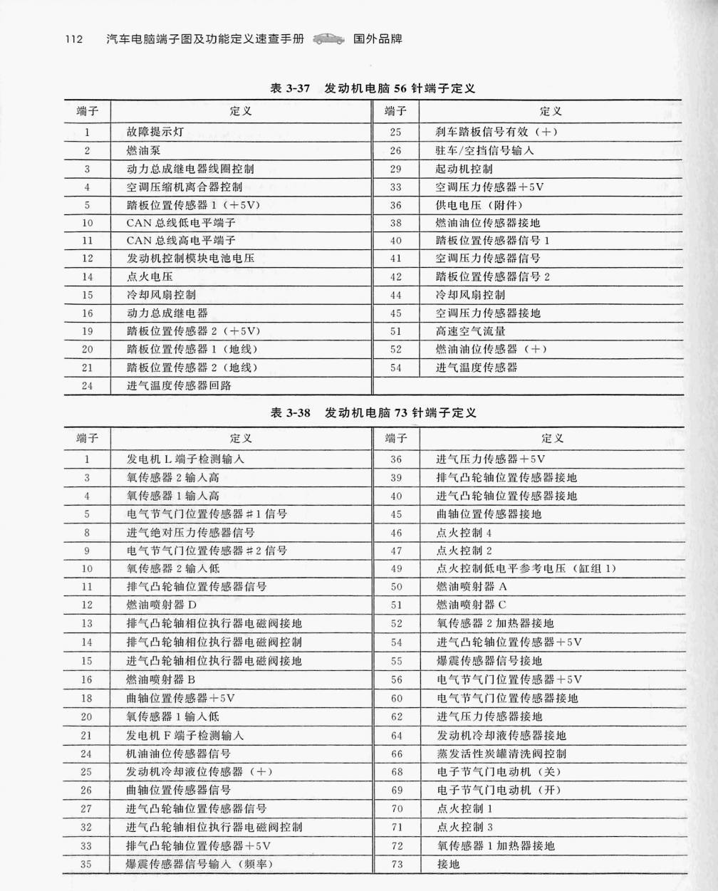 通用2.4L LE5发动机(56针+73针)端子